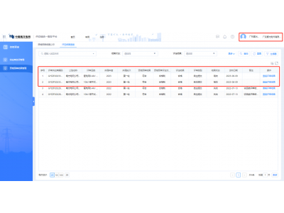 恭喜廣東紫光電氣再次入圍南方電網(wǎng)、國家電網(wǎng)合格供應(yīng)商庫